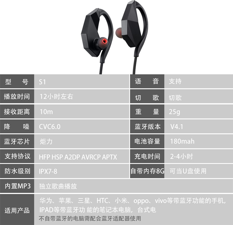 Waterproof Bluetooth headphone11